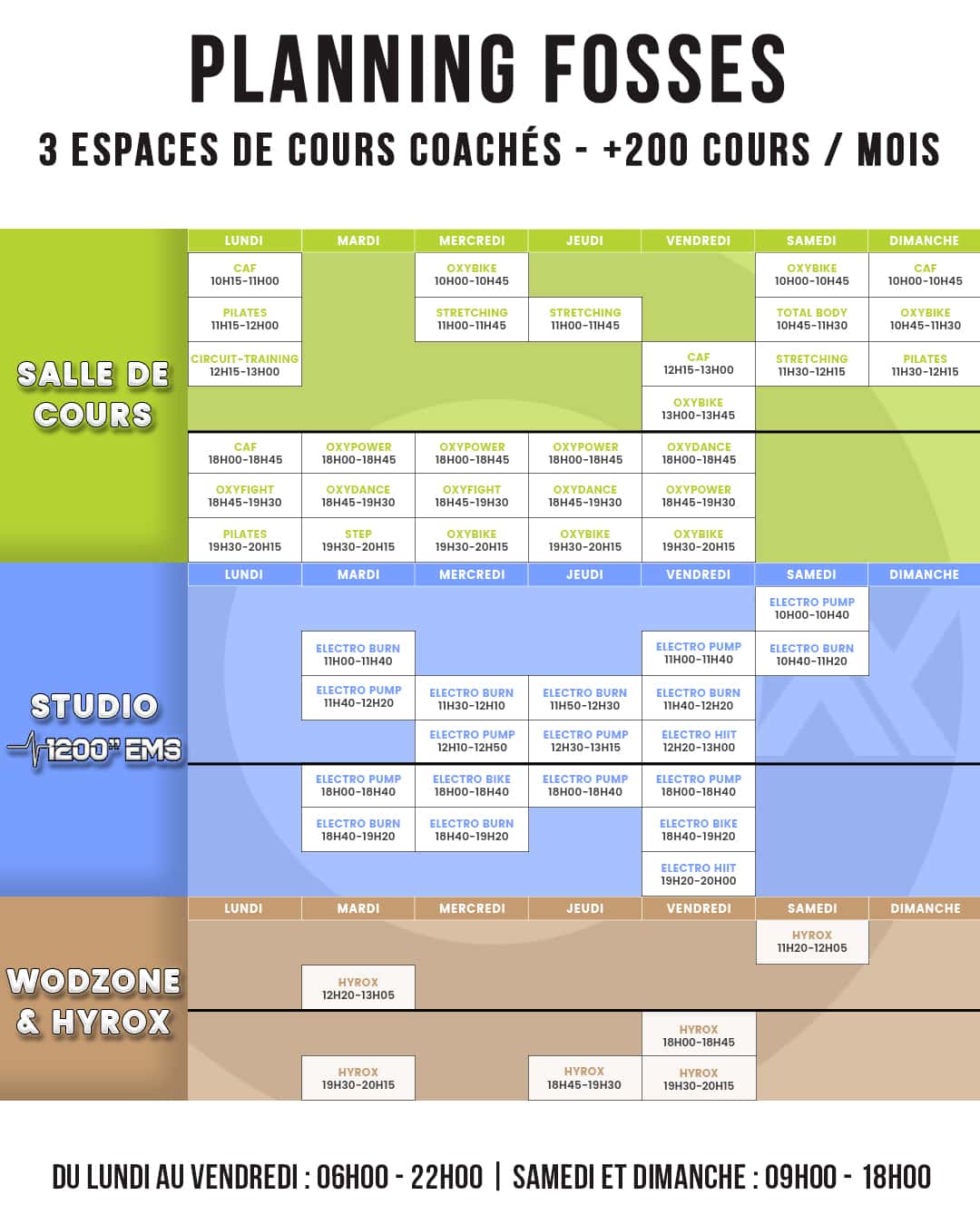 Planning Oxyty Fosses
